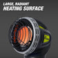 4,000 BTU Golf Cart Heater