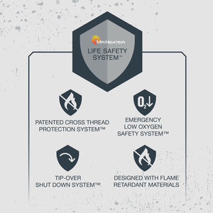 Big Buddy® Portable Heater - Massachusetts and Canada version